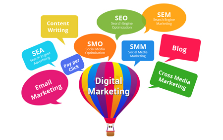Digital Marketing Content